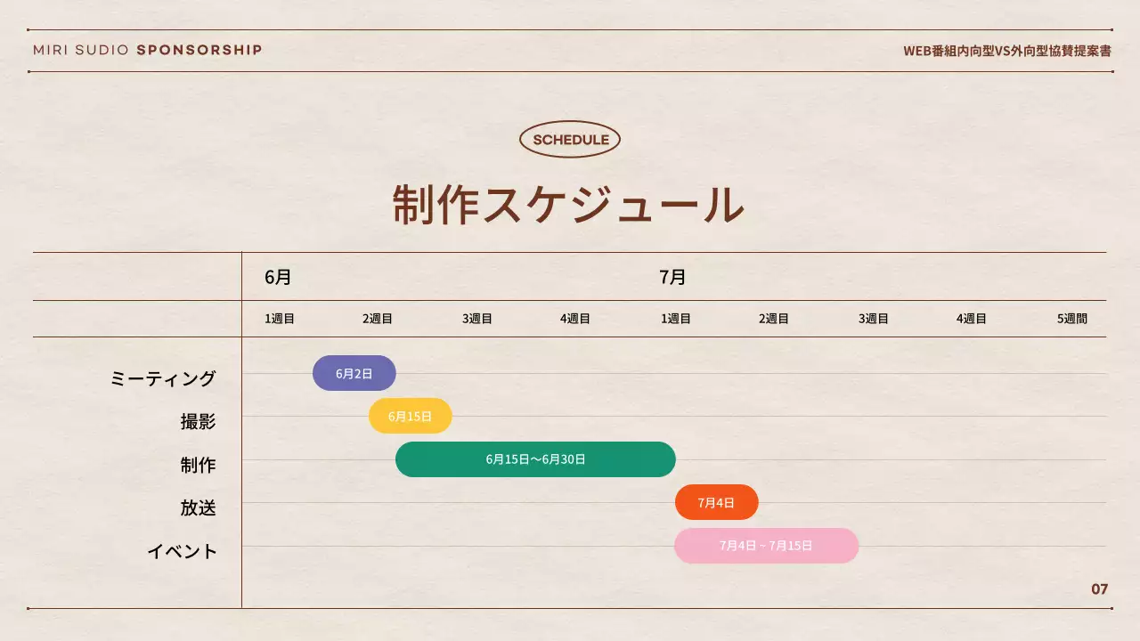 ベージュ ポップ 提案書 企画書 プレゼンテーション