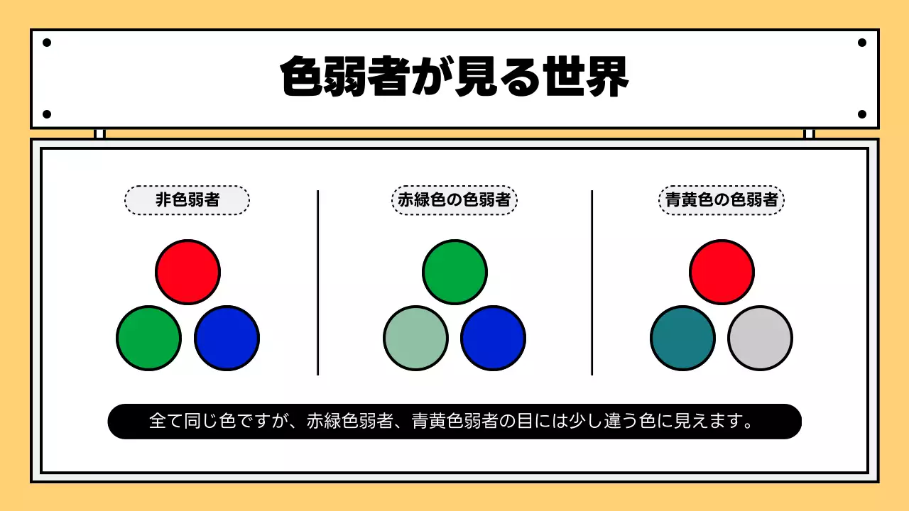 黄色 シンプル プロジェクト 資料 プレゼンテーション