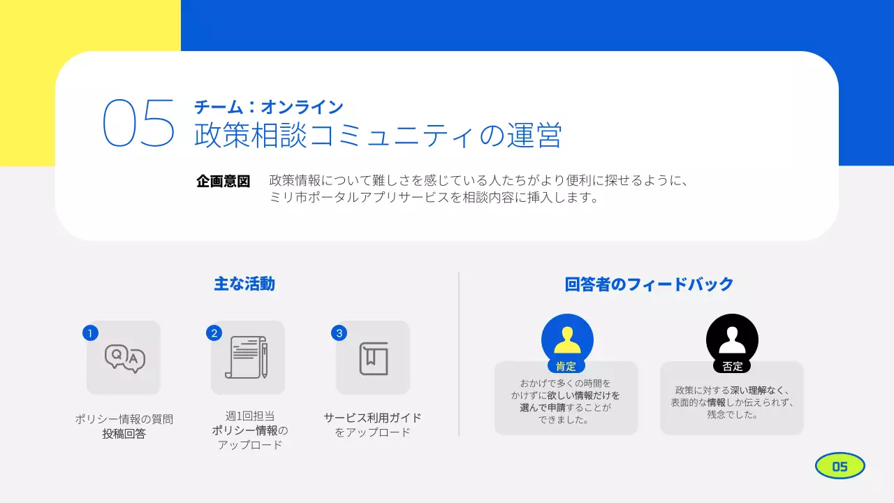 青 シンプル 活動報告 報告書 プレゼンテーション