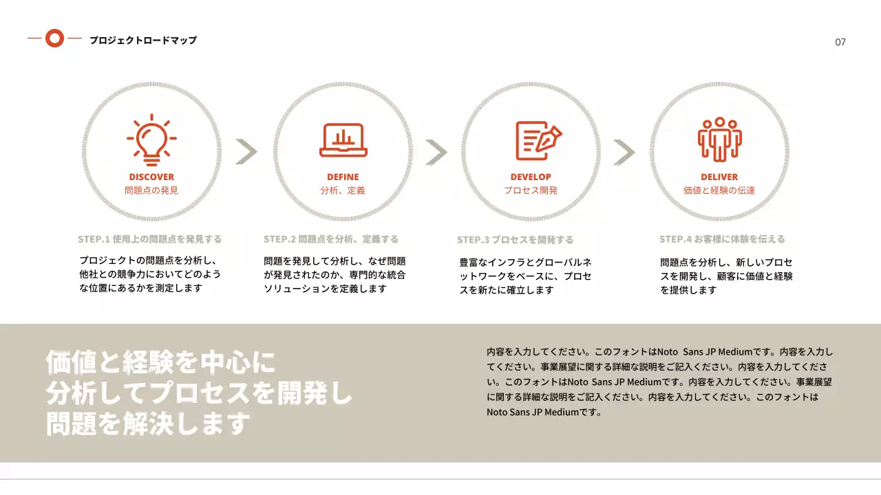 ベージュ モダン ビジネス プレゼンテーション