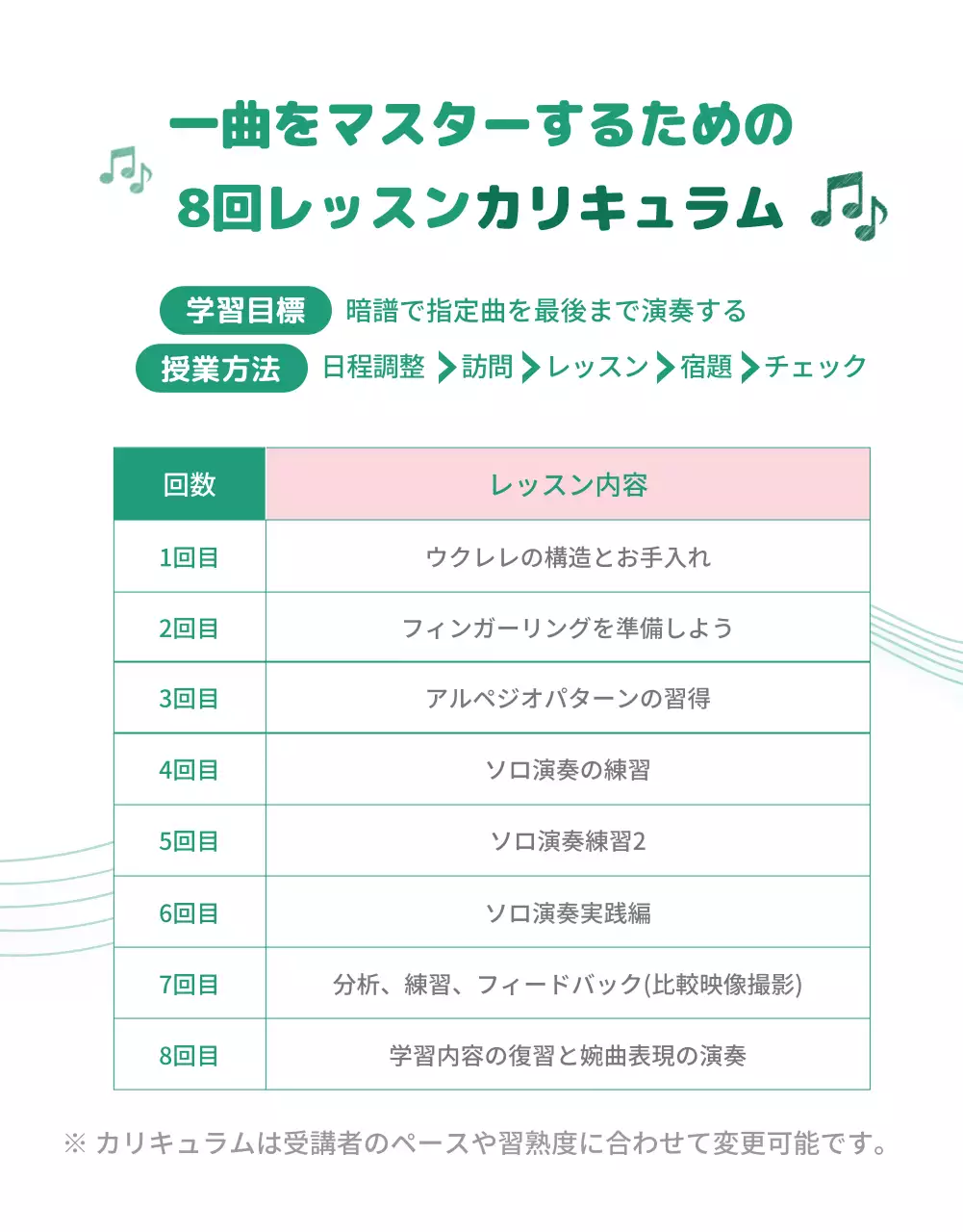 緑 ナチュラル 音楽 レッスン 詳細ページ