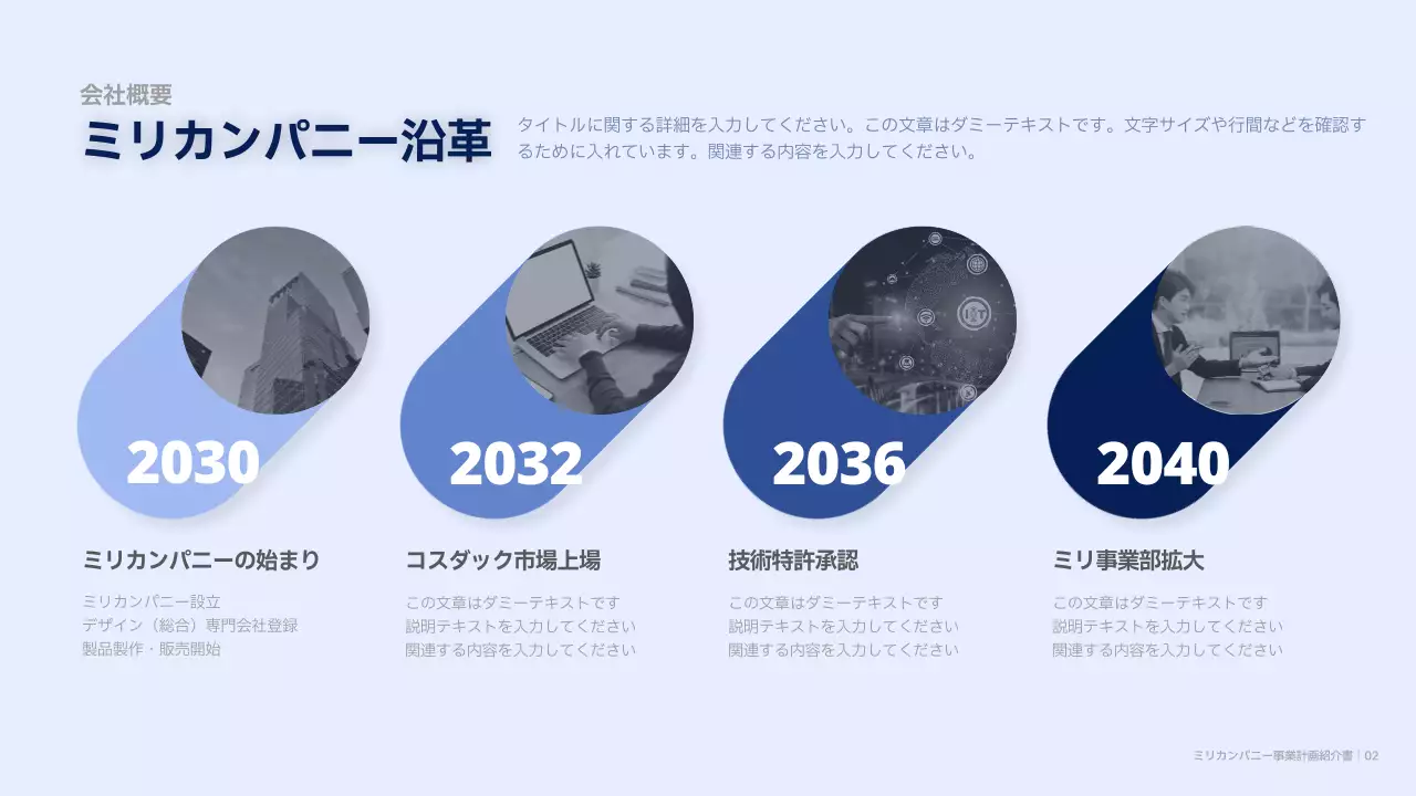 青 モダン ビジネス 計画書 プレゼンテーション