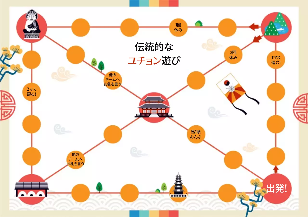 オレンジ 伝統 ボードゲーム チラシ ポスター