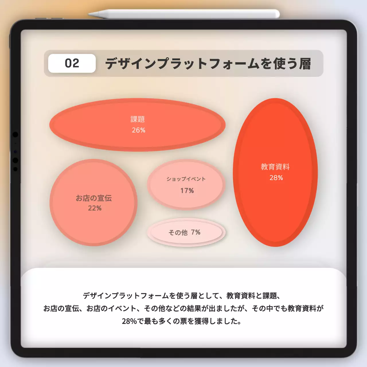 白 シンプル アンケート 報告書 Instagram カルーセル