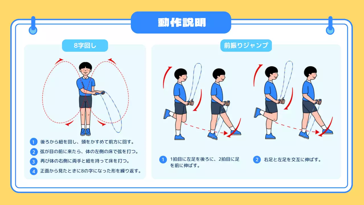 青 かわいい 体育 ポスター プレゼンテーション