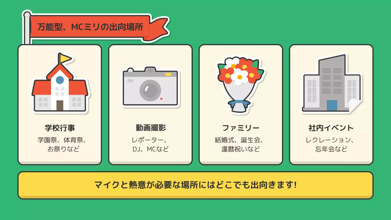 カラフル ポップ イベント ポートフォリオ プレゼンテーション