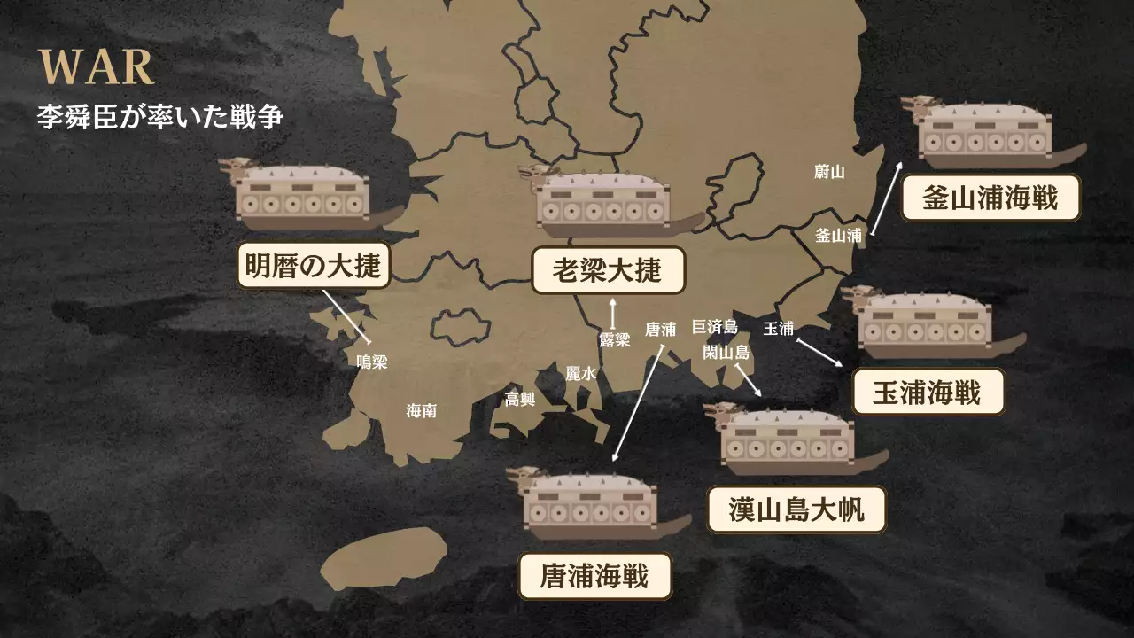 黒 クラシック 歴史 資料 プレゼンテーション