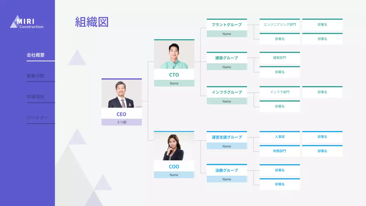 青 モダン 企業 プレゼンテーション