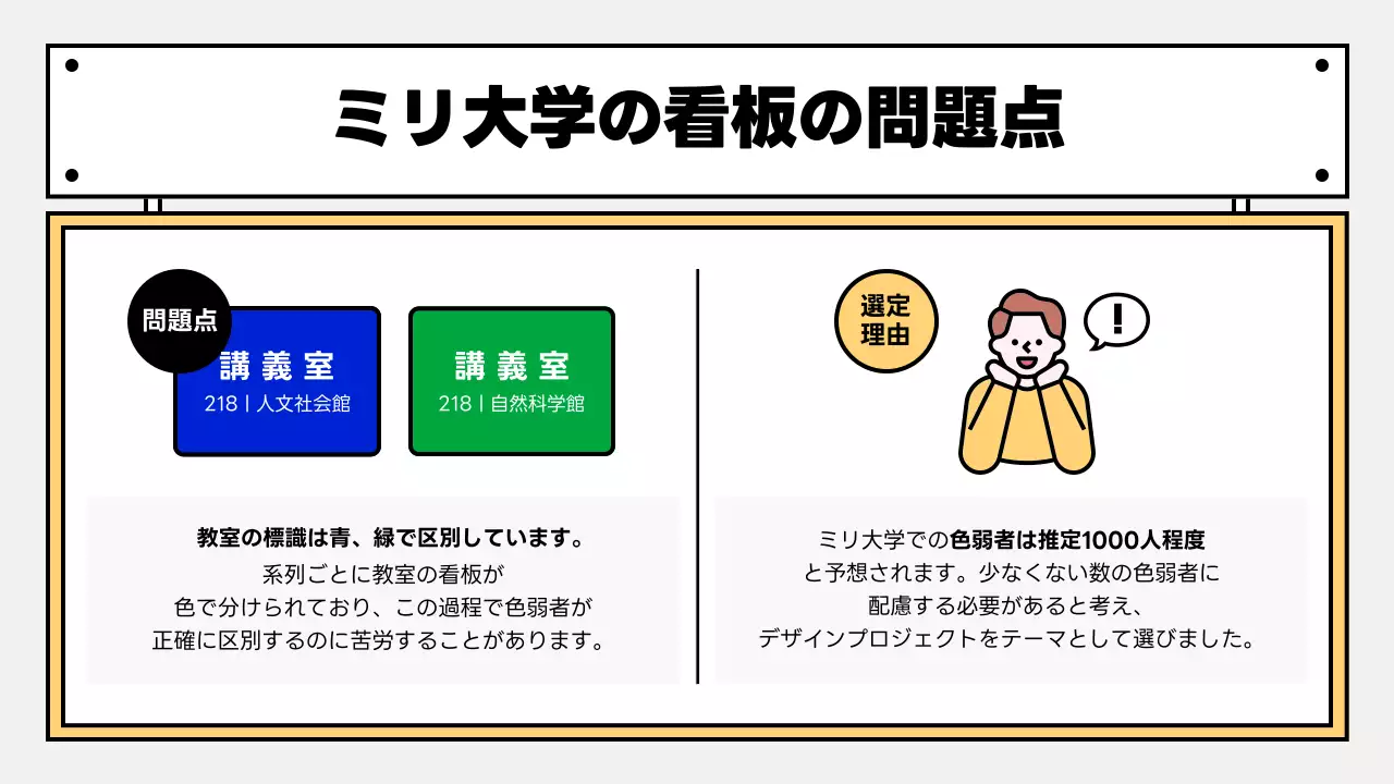 黄色 シンプル プロジェクト 資料 プレゼンテーション