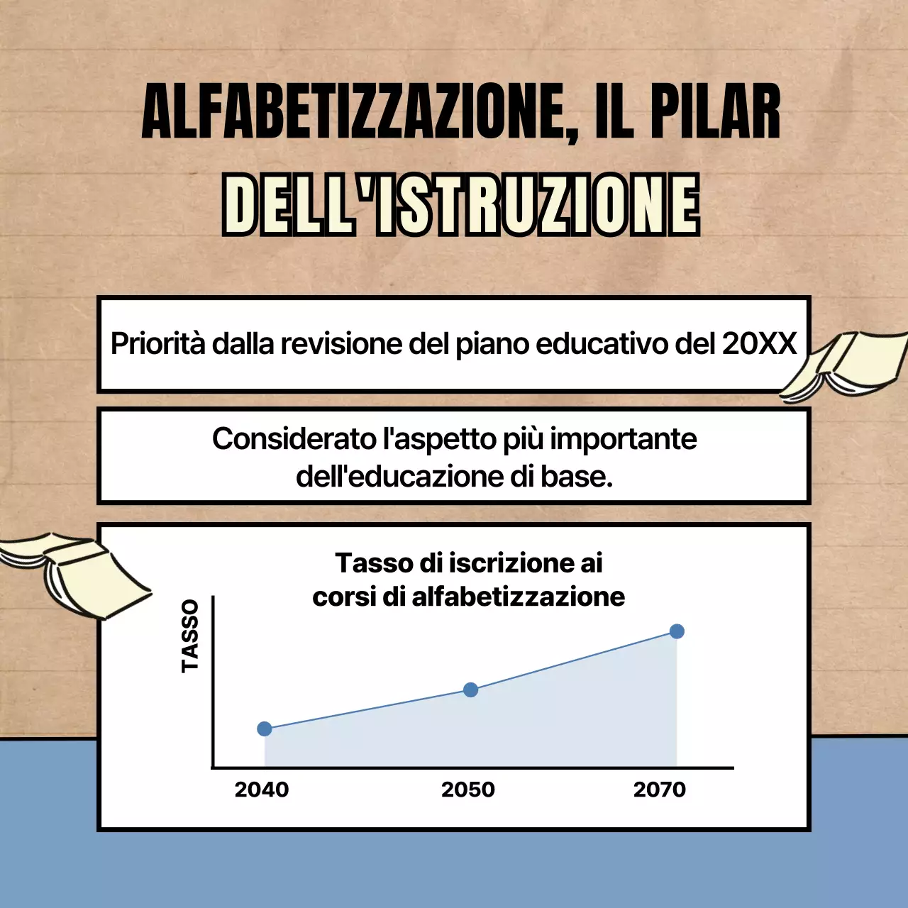 Accademia di formazione all'alfabetizzazione con simpatiche illustrazioni in rosso e nero
