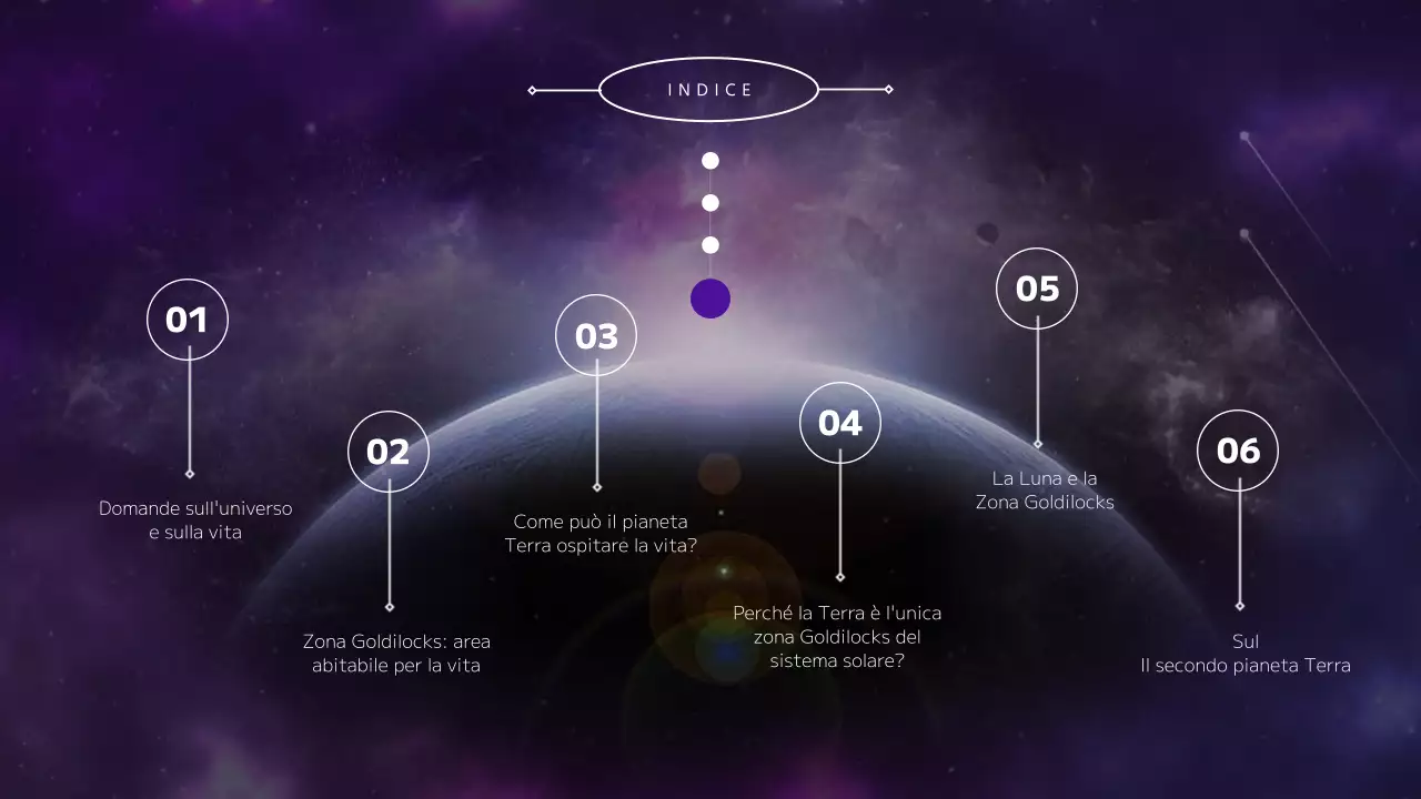 Esplorare l'universo, i pianeti e la terra in viola e nero