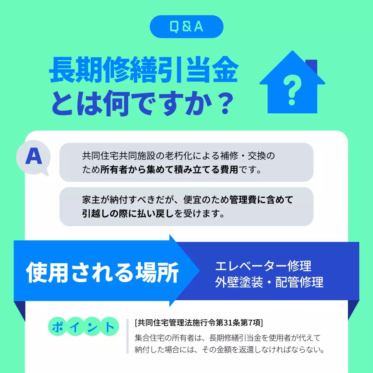 青 シンプル 不動産 ポスター Instagram カルーセル