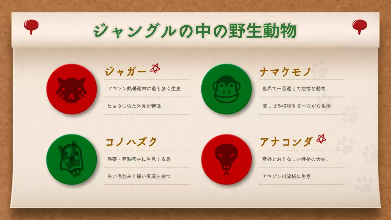 茶色 シンプル 動物 パンフレット プレゼンテーション