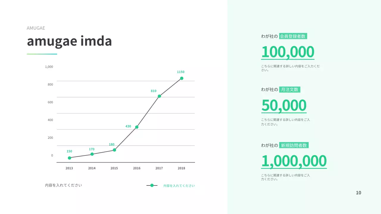 緑 モダン 会社 プレゼンテーション