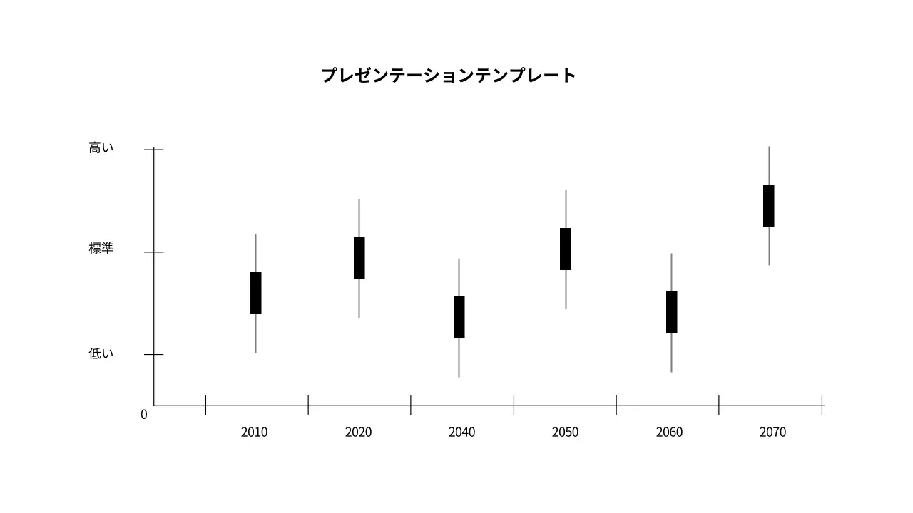 白 シンプル データ プレゼンテーション