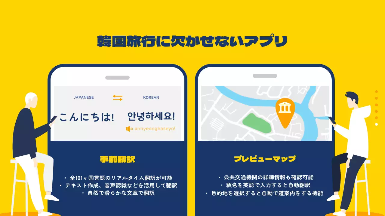 黄色 モダン 旅行 ガイド プレゼンテーション