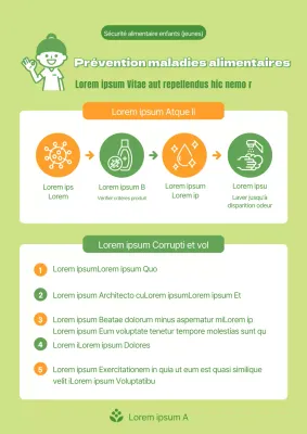 vert ton orange point simple documentation sur la journée de la sécurité alimentaire