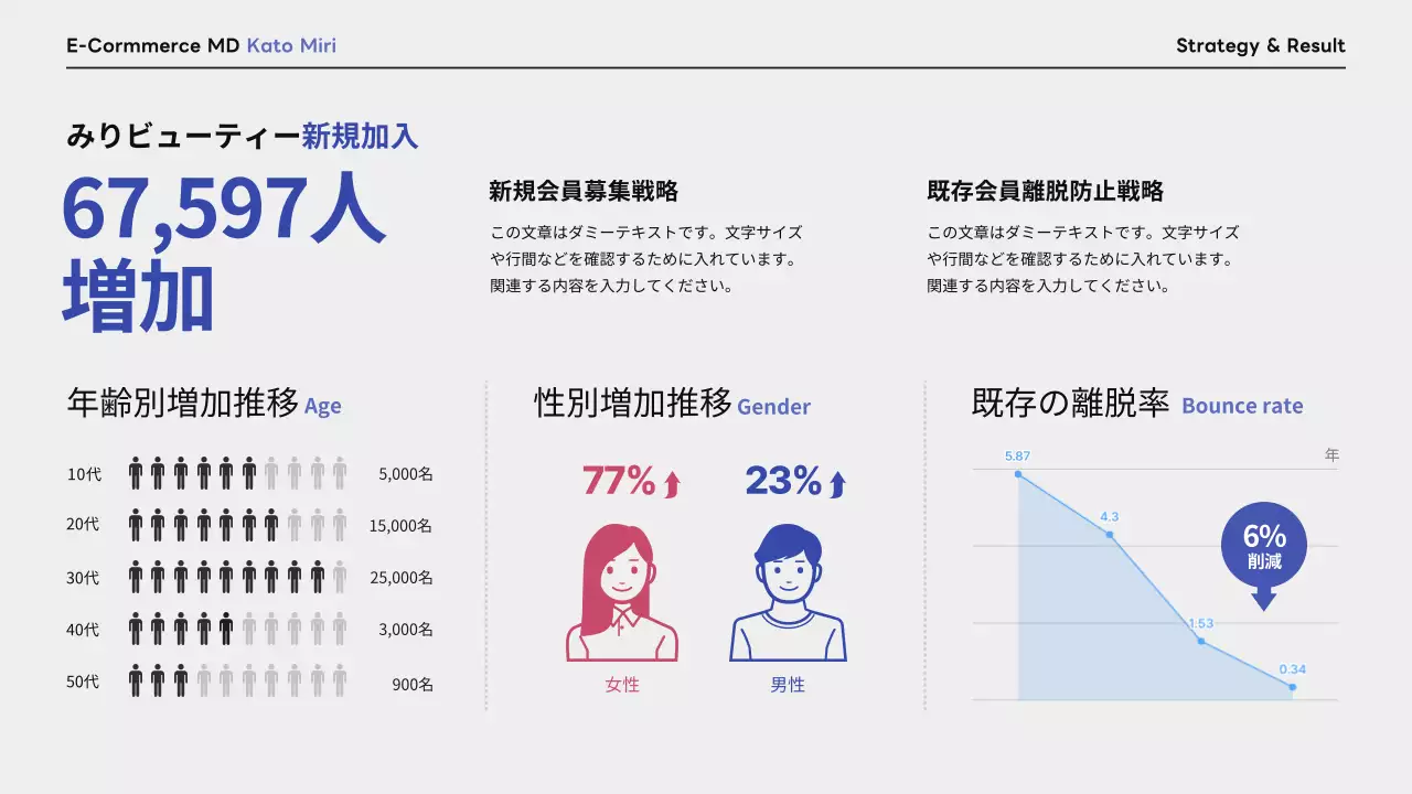 水色 モダン ポートフォリオ プレゼンテーション