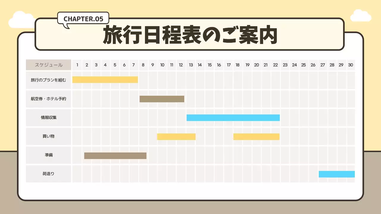 ベージュ シンプル 旅行 プラン プレゼンテーション