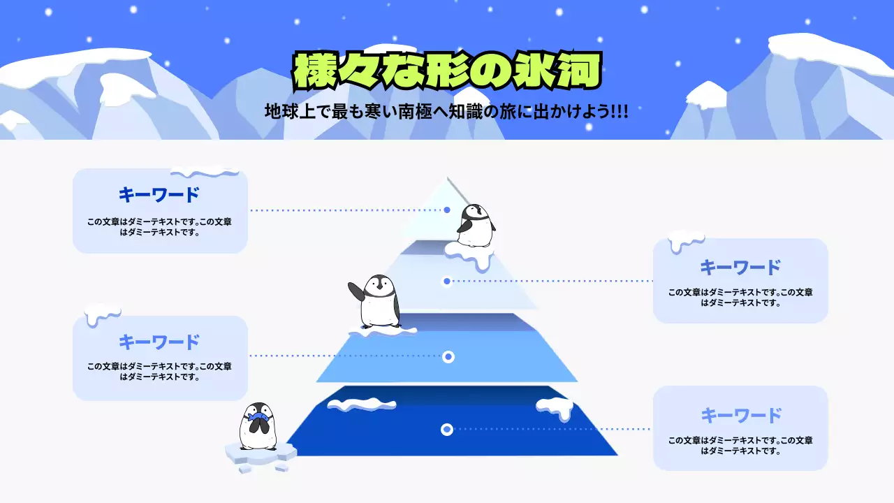 青 かわいい 南極 プレゼンテーション