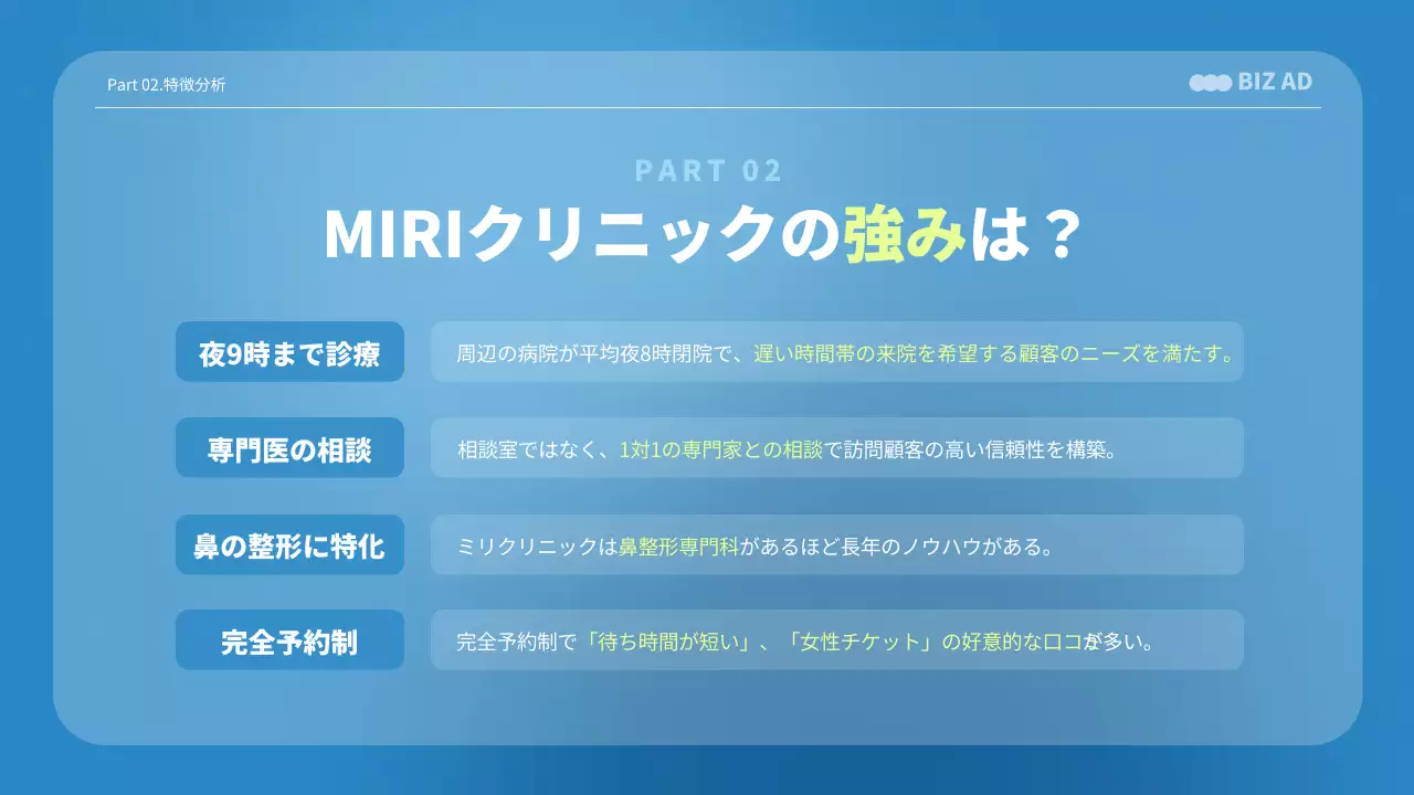 青 モダン クリニック 提案書 プレゼンテーション