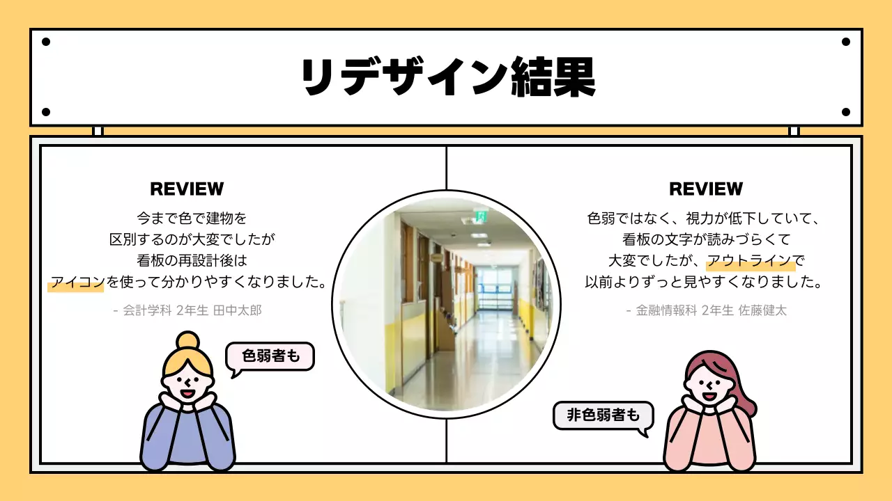 黄色 シンプル プロジェクト 資料 プレゼンテーション