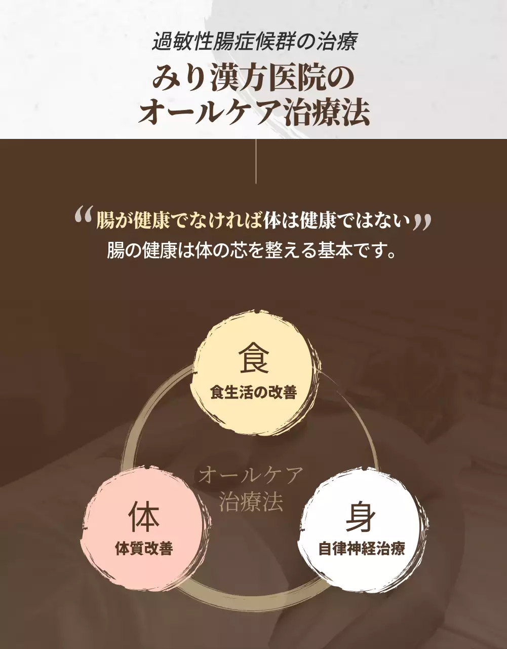 茶色 シンプル 医療 ポスター 詳細ページ