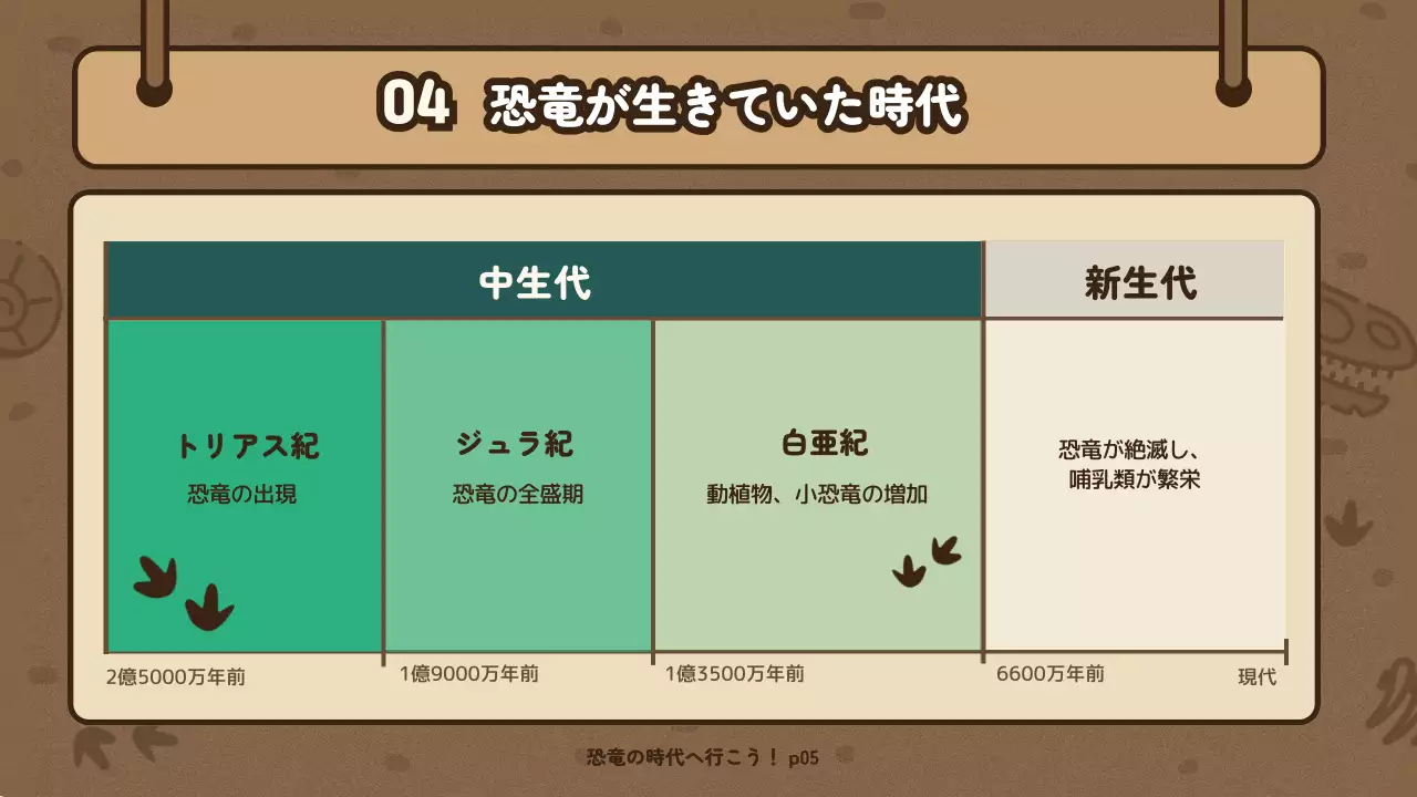 茶色 かわいい 教育 資料 プレゼンテーション