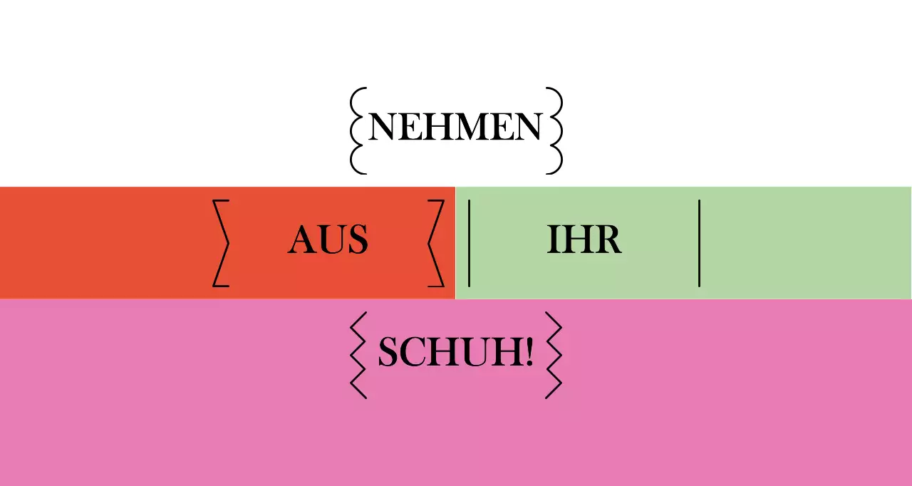 Niedliche, bunte Textstile