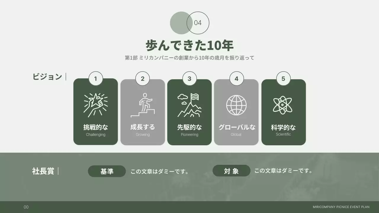 緑 シンプル 企画書 計画書 プレゼンテーション