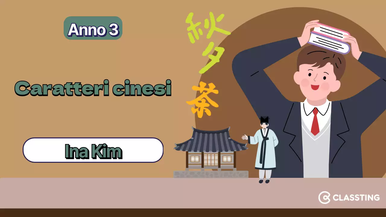 Soggetti in lingua coreanaImpaginazione