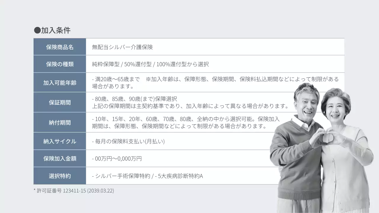 オレンジ シンプル 保険 資料 プレゼンテーション