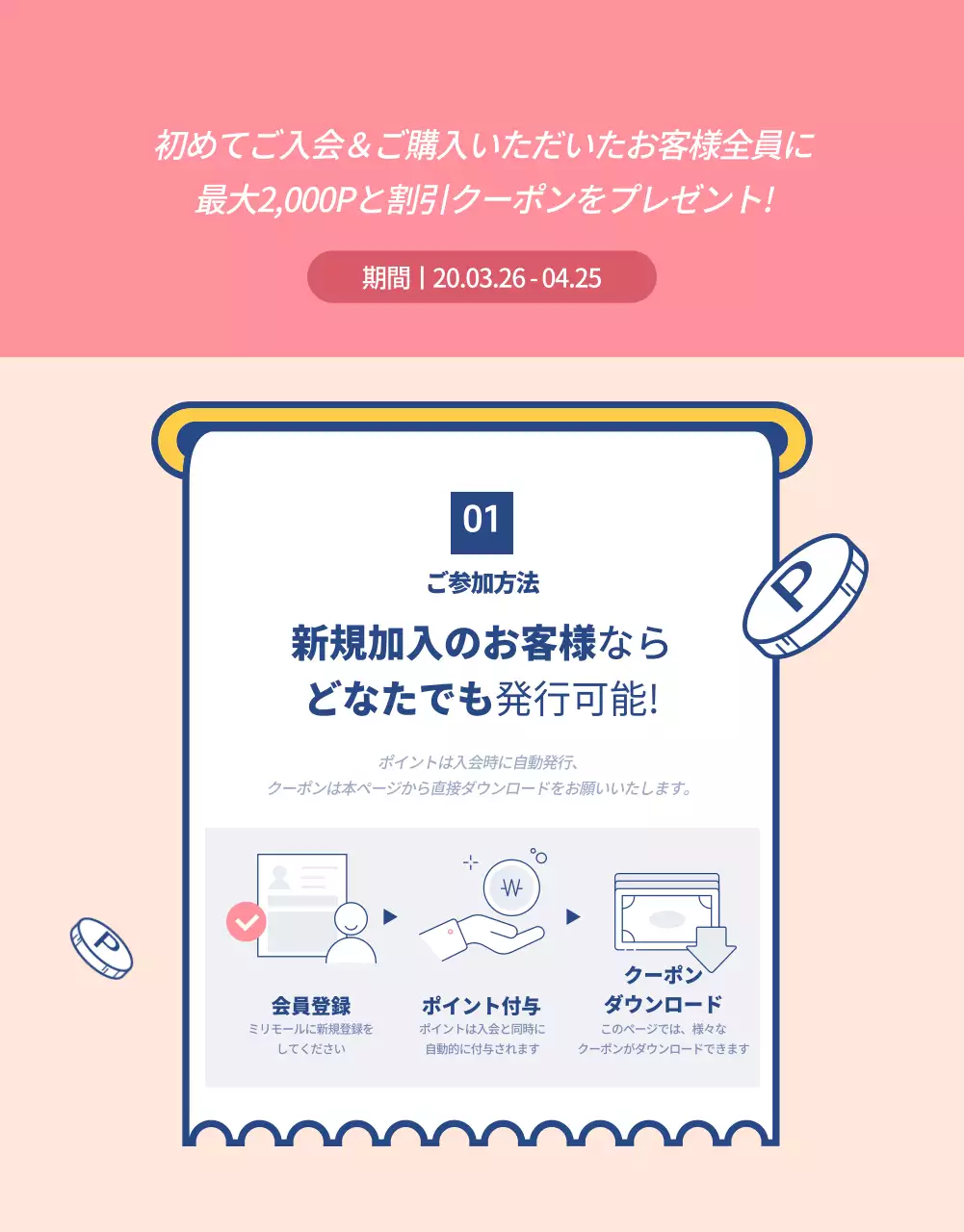 初回購入顧客イベント