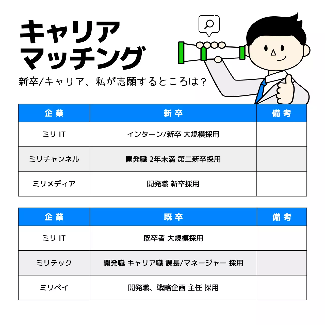 青 シンプル 採用情報 ポスター Instagram カルーセル