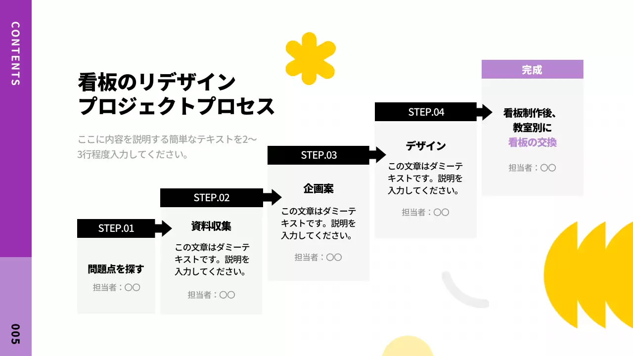 黄色 シンプル プロジェクト 資料 プレゼンテーション