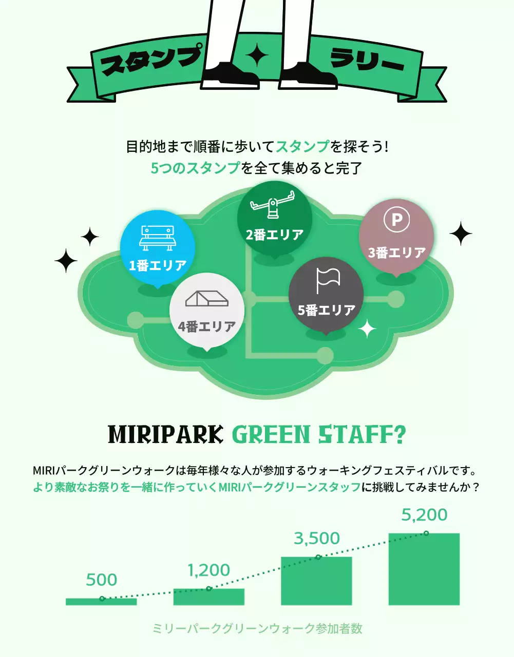 緑 ポップ フェスティバル ポスター 詳細ページ