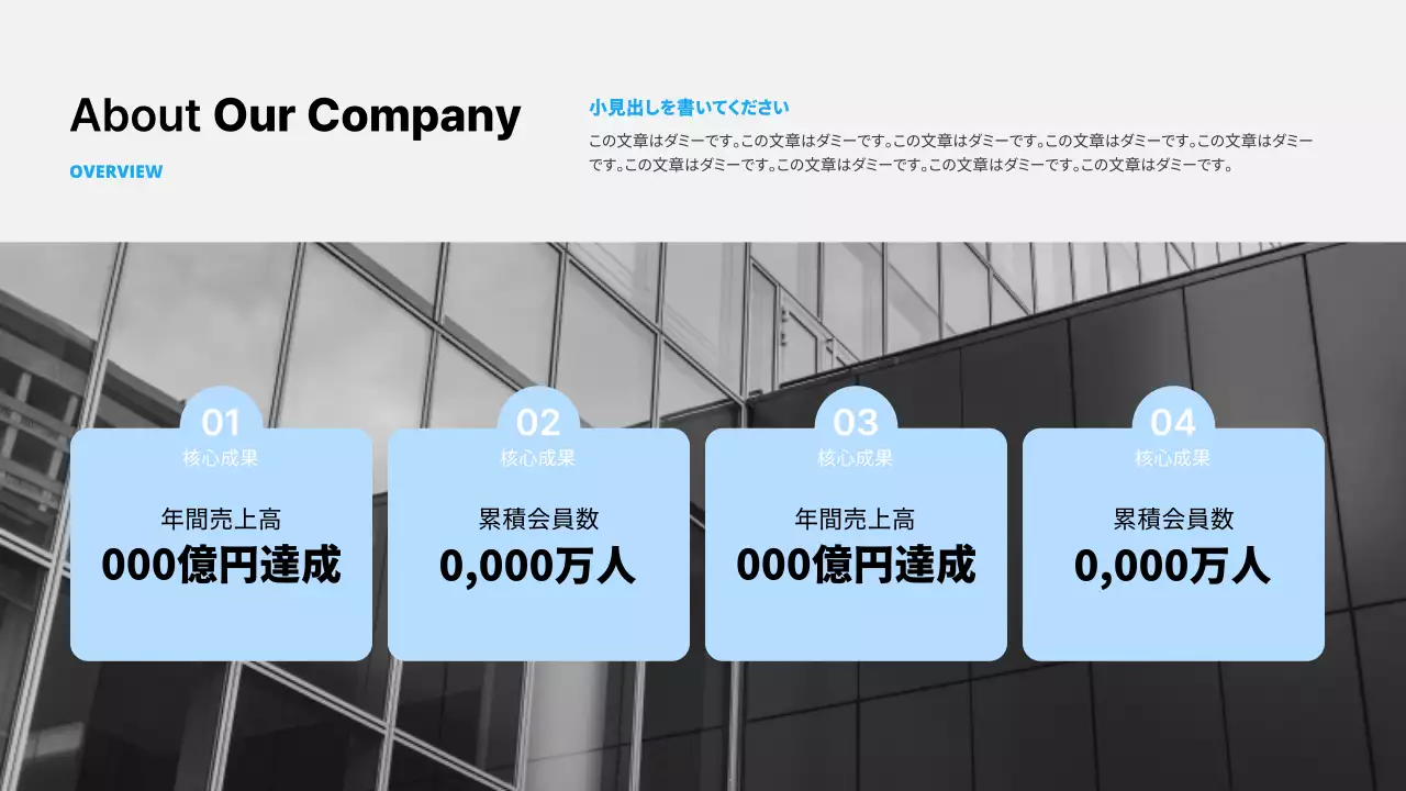 青 モダン 事業 報告書 プレゼンテーション