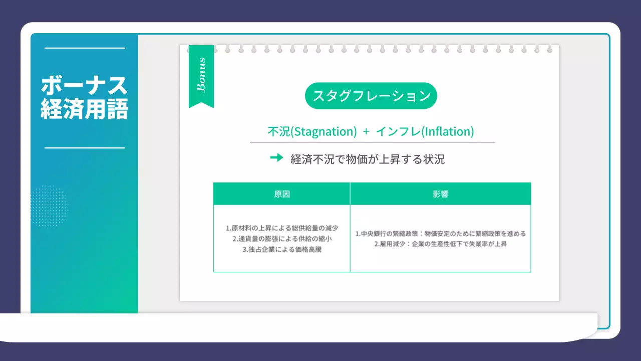 青 シンプル 経済 プレゼンテーション