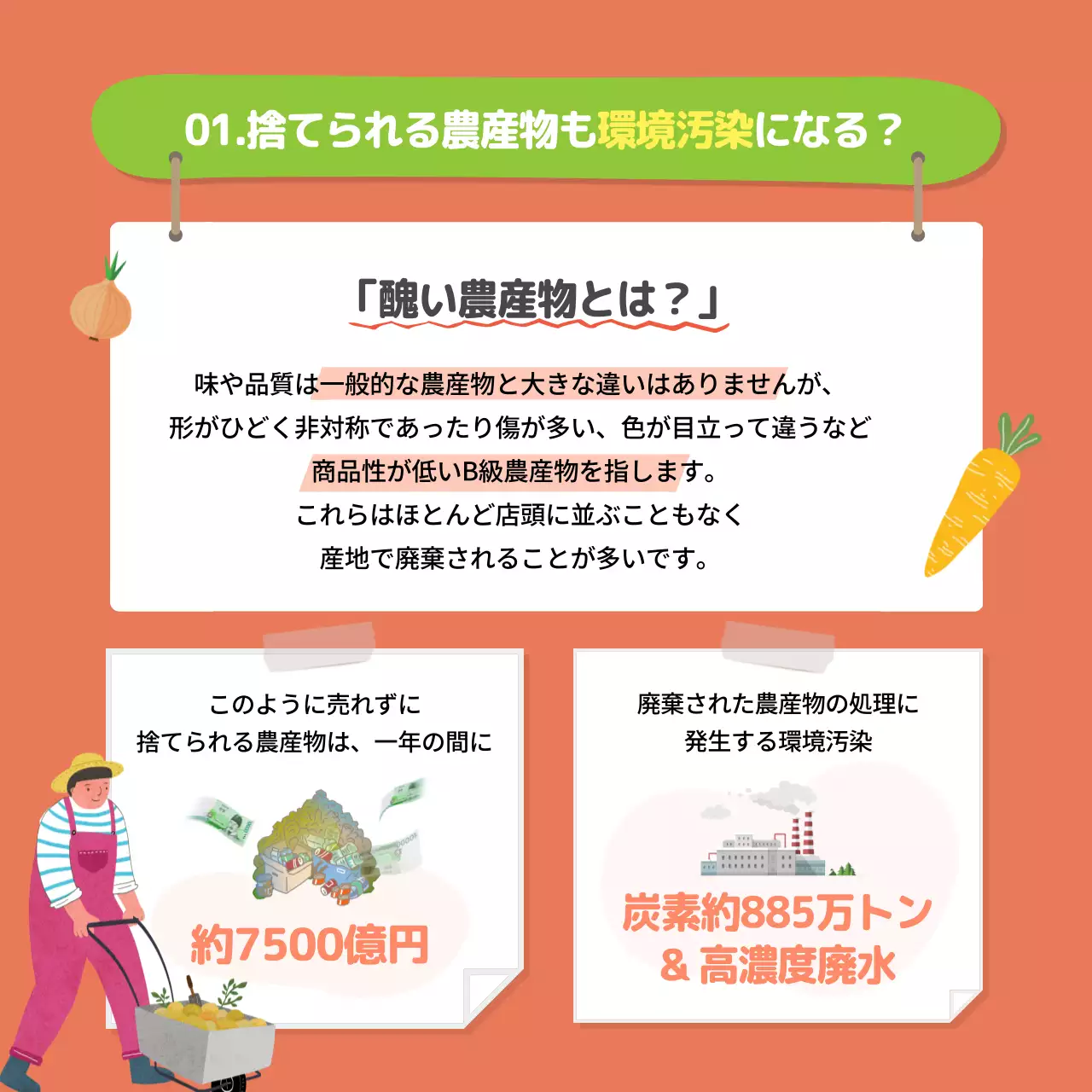 緑 かわいい 環境保護 ポスター Instagram カルーセル