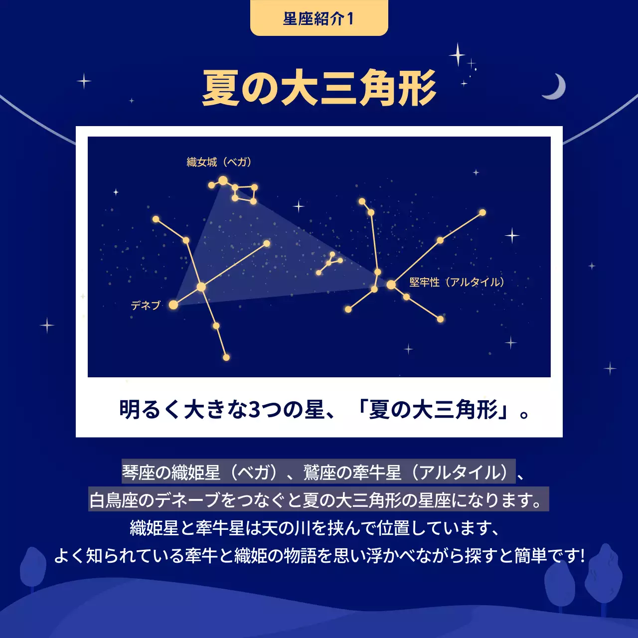 青 シンプル 天文観測 お知らせ Instagram カルーセル