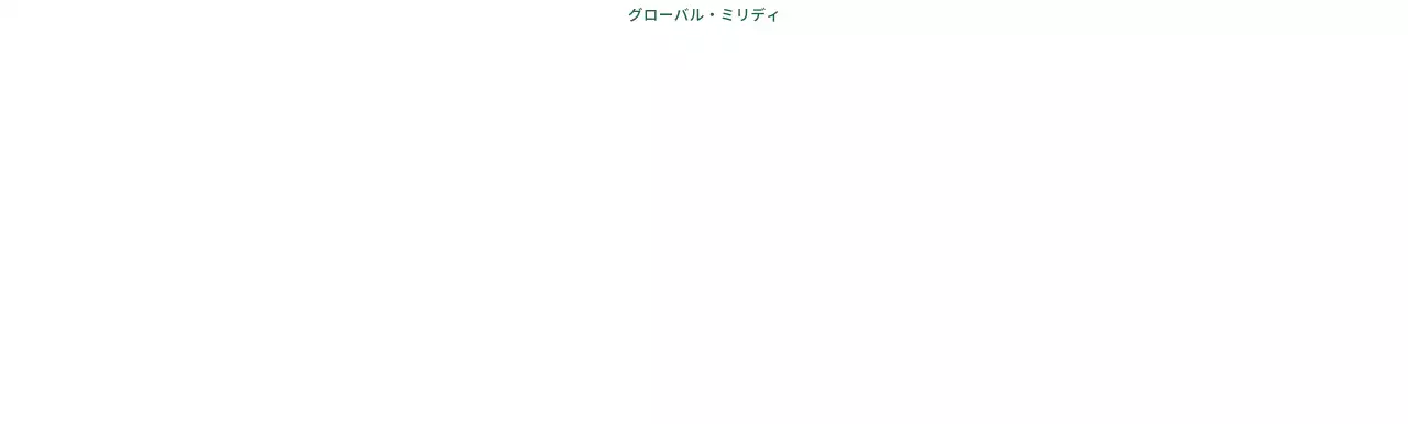 深緑色のシンプルなグローバルミリディ会社広報用