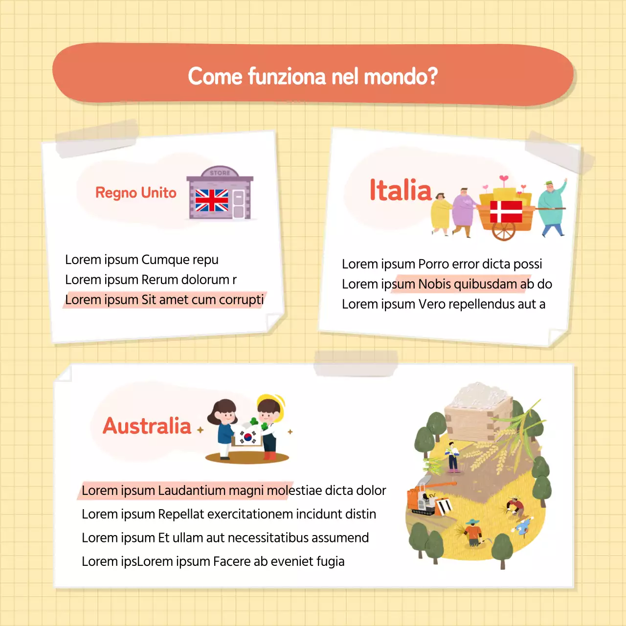 Verde, giallo e arancione per le aziende di ristrutturazione alimentare Gestione ESG CardNews