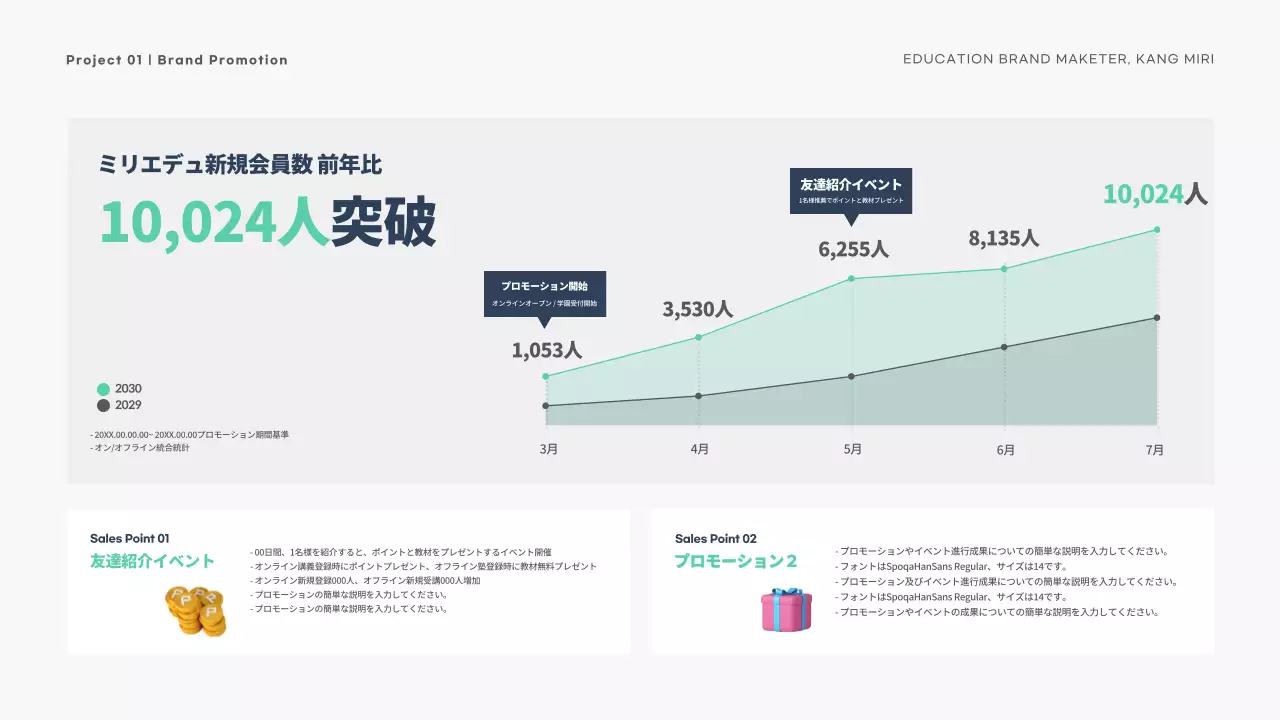 白 シンプル ポートフォリオ プラン プレゼンテーション