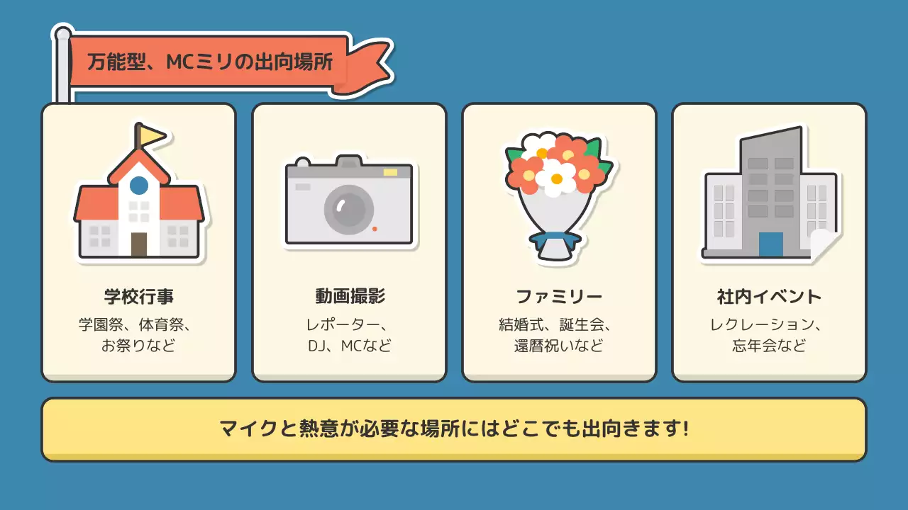 カラフル ポップ イベント ポートフォリオ プレゼンテーション