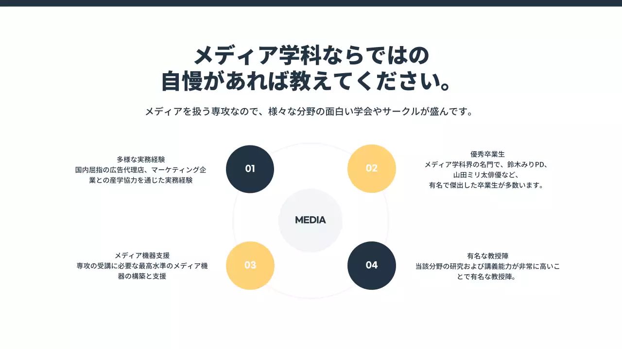 ネイビー シンプル 大学 資料 プレゼンテーション