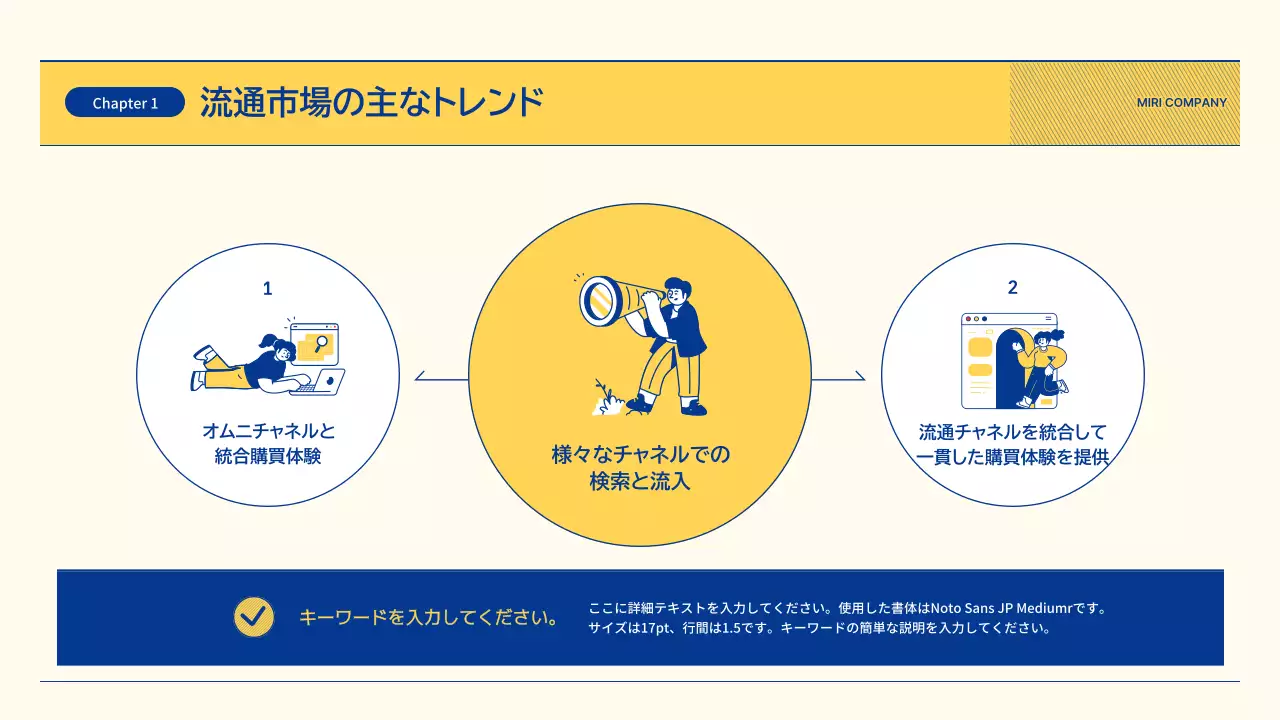 黄色 モダン ビジネス プレゼンテーション