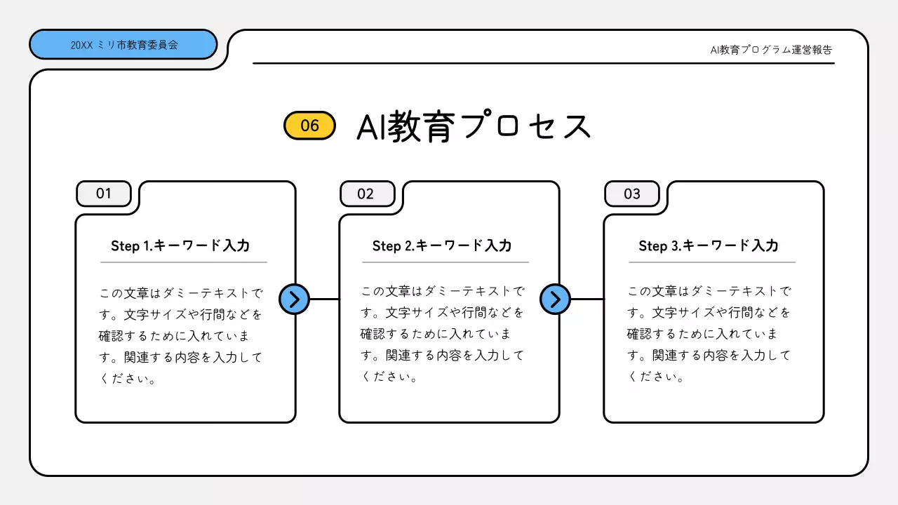 青と黄色のすっきりとしたトレーニングレポートプレゼンテーションキット
