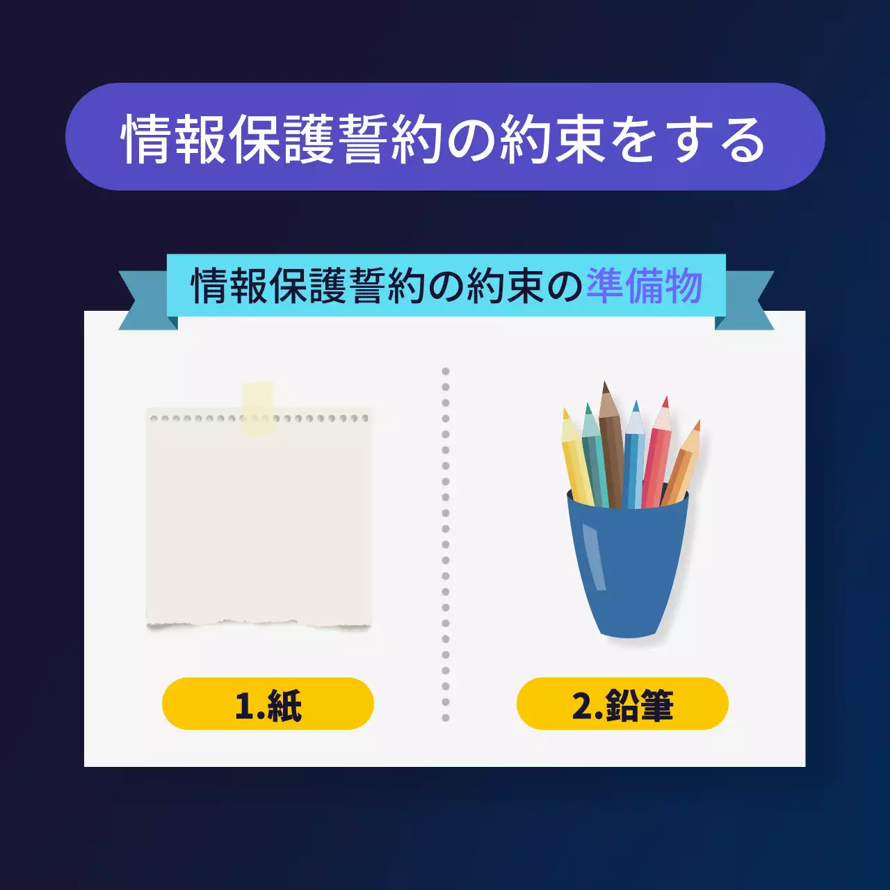 青 シンプル サイバーセキュリティ ポスター Instagram カルーセル