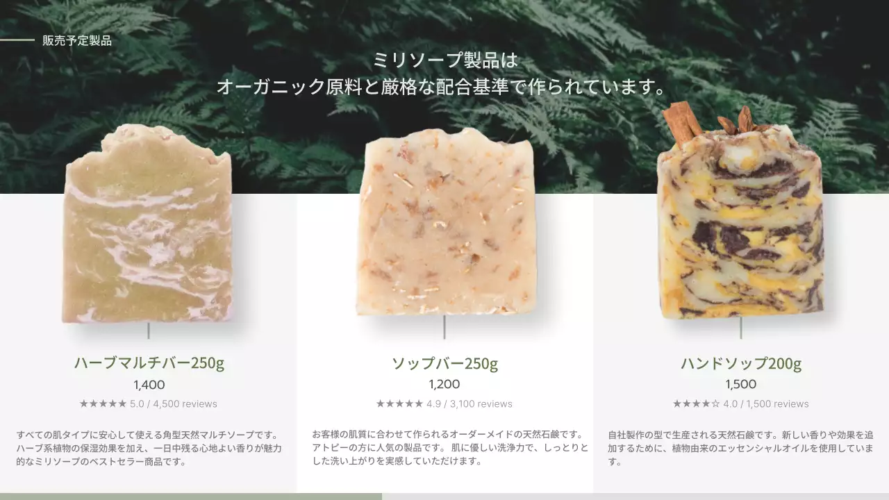 緑 シンプル ソープ パンフレット プレゼンテーション