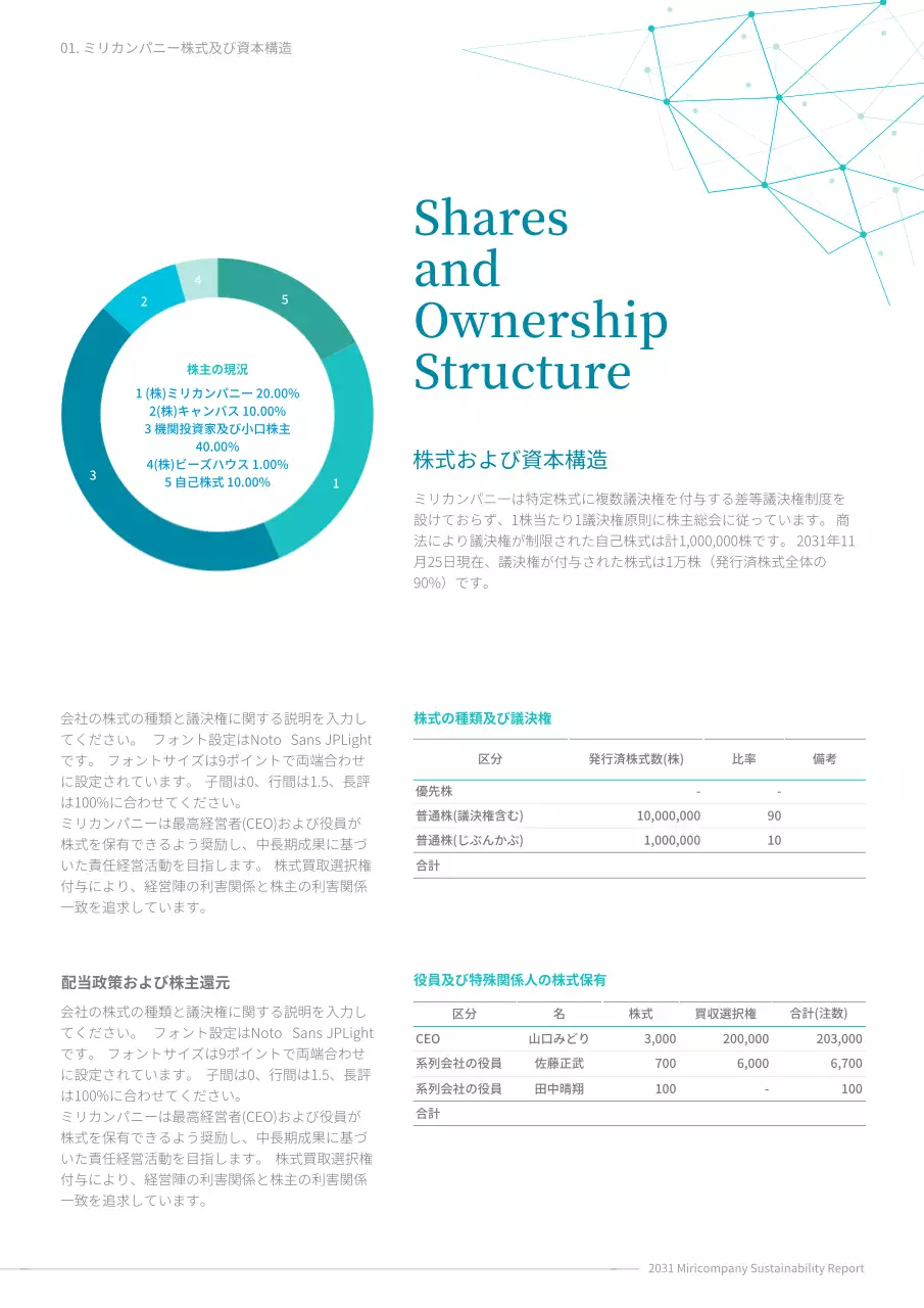 青 モダン 持続可能性 報告書 文書フォーム